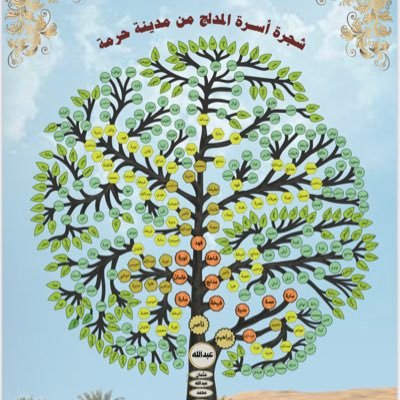 عائلة آل المدلج  وش يرجعون اصل عائلة آل المدلج ويكيبيديا شجرة عشيرة آل المدلج