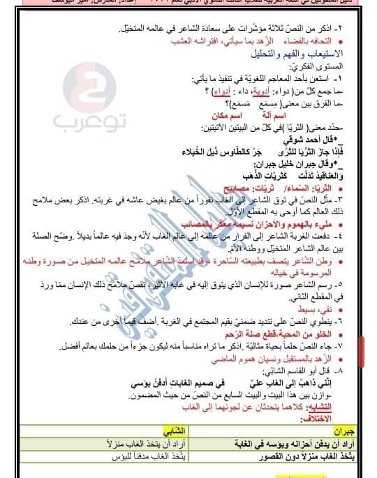 شرح وحل قصيدة الغاب للصف الثالث الثانوي