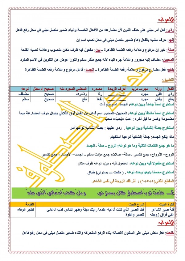 شرح واعراب قصيدة رفيق الدرب للصف السابع الفصل الثاني