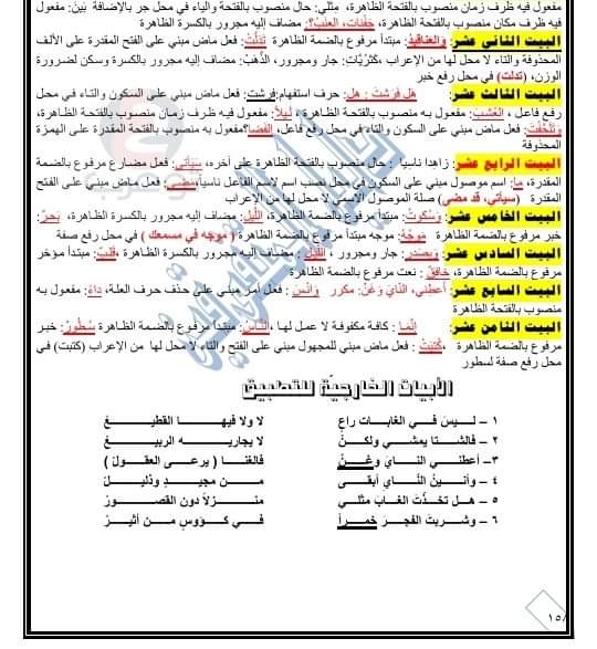 شرح وحل قصيدة الغاب للصف الثالث الثانوي