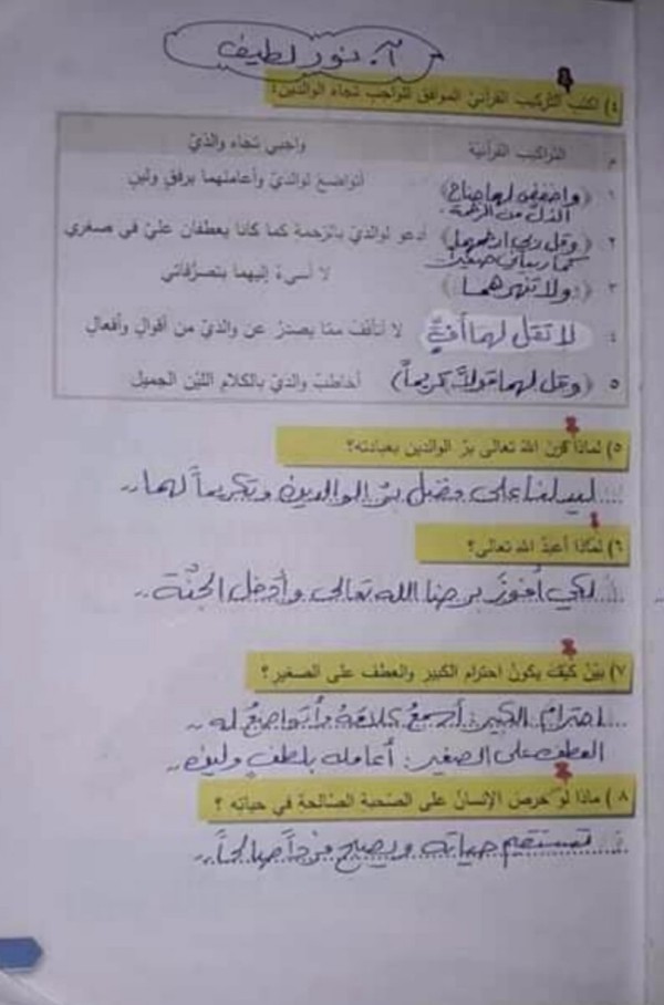 حل وشرح درس قد افلح من زكاها في التربية الاسلامية للصف الرابع الفصل الاول