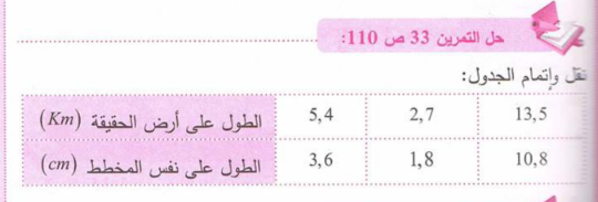 حل تمرين 33 صفحة 110 رياضيات للسنة 1 متوسط الجيل الثاني