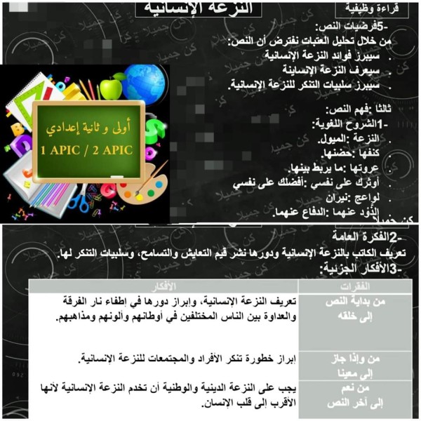 تحضير نص النزعة الإنسانية ثانية إعدادي