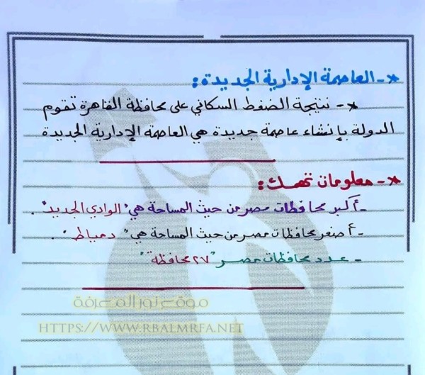 شرح وحل الدرس الرابع محافظات مصر للصف الرابع الابتدائي