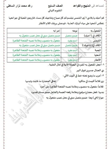 حل ملخص درس المفعول به في اللغة العربية للصف السابع الفصل الثاني