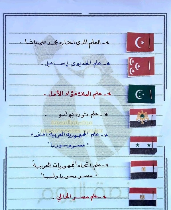 حل وشرح الدرس الخامس علم مصر للصف الرابع الابتدائي