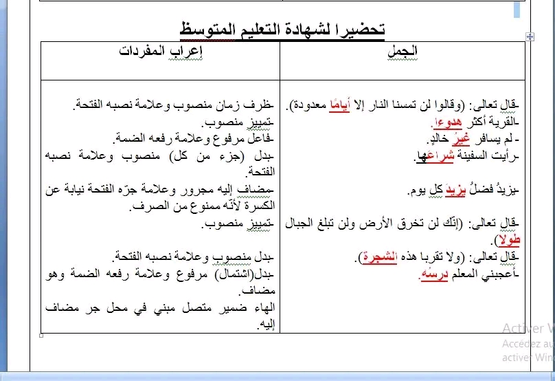 تحضير اختبار لشهادة التعليم المتوسط في اللغة العربية