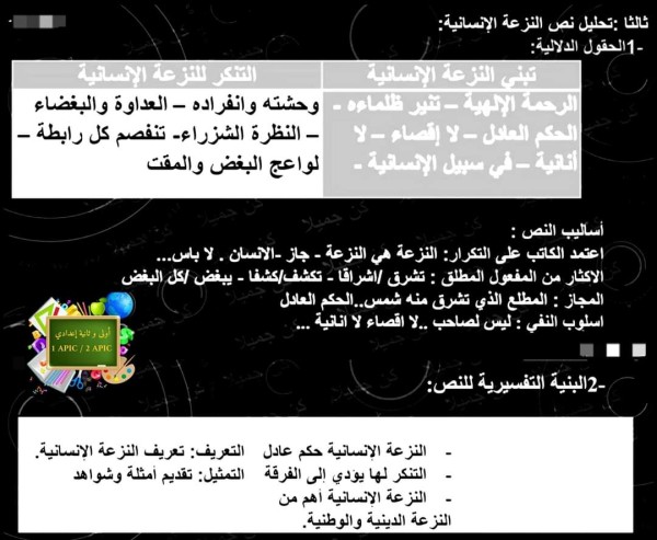 تحضير نص النزعة الإنسانية ثانية إعدادي
