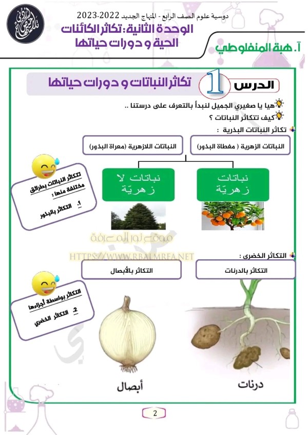 حل وتلخيص  لوحدة تكاثر الكائنات الحية ودورات حياتها لمادة العلوم  الصف الرابع الفصل الاول 2023