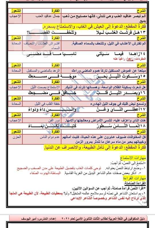 شرح وحل قصيدة الغاب للصف الثالث الثانوي