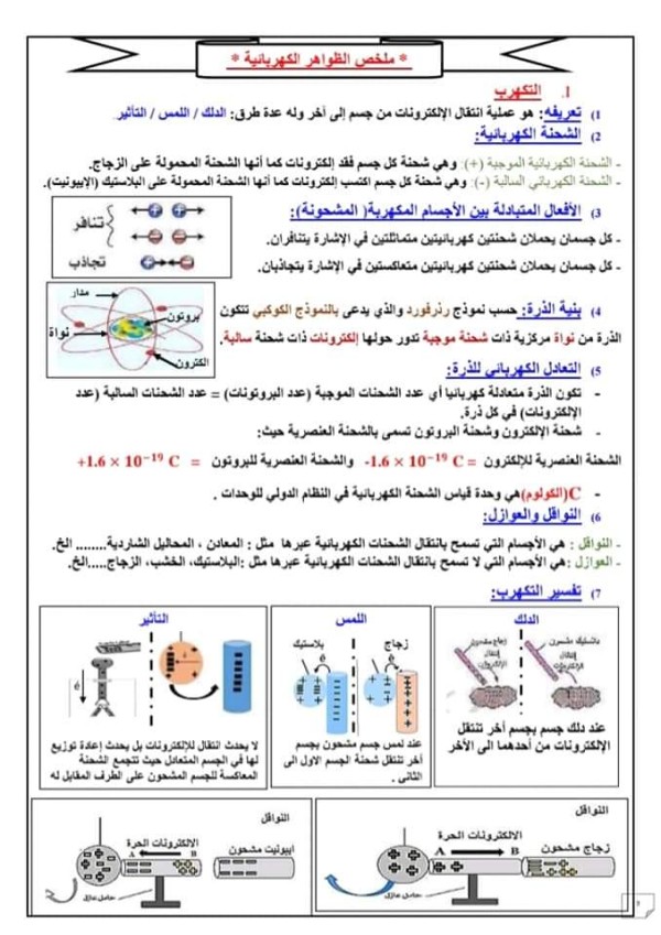 ملخص درس الظواهر الكهربائية  4 متوسط