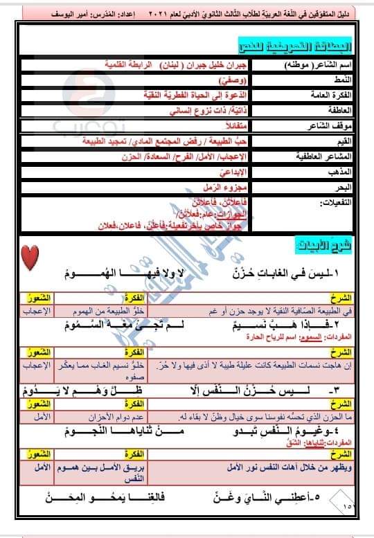 شرح وحل قصيدة الغاب للصف الثالث الثانوي