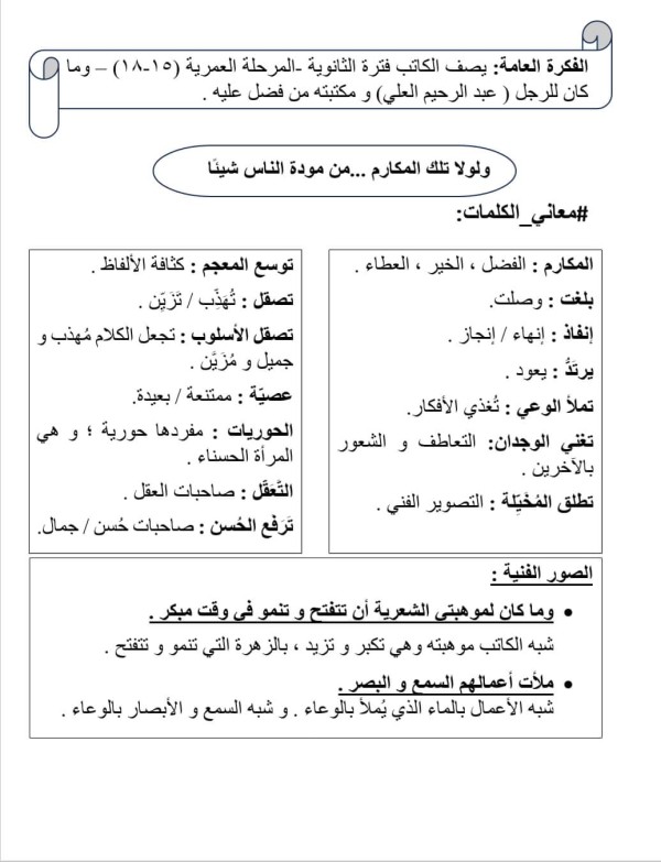 شرح وحل درس شغف القراءة وحكايات اخرى للصف العاشر