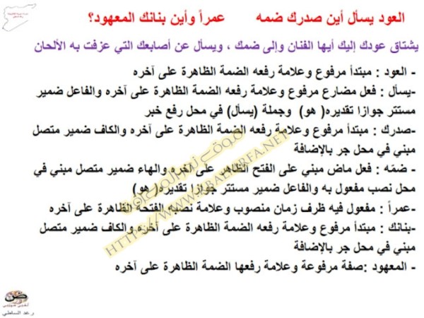 ملخص شرح واعراب قصيدة دمعة علي الفن في اللغة العربية للصف السابع الفصل الاول