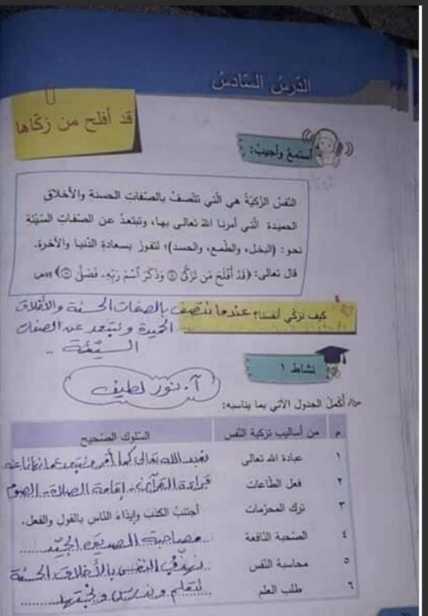 حل وشرح درس قد افلح من زكاها في التربية الاسلامية للصف الرابع الفصل الاول