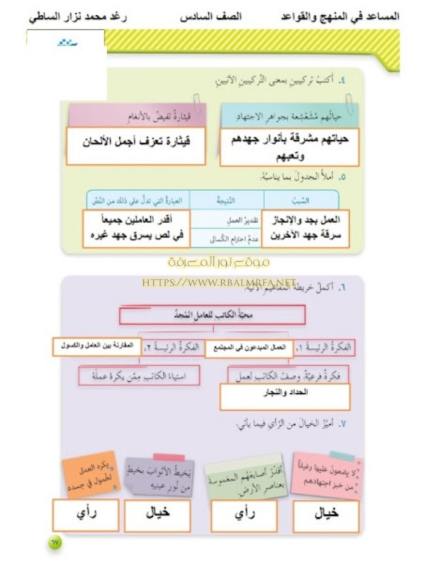حل وشرح درس لأنهم يستحقون في اللغة العربية للصف السادس الفصل 2