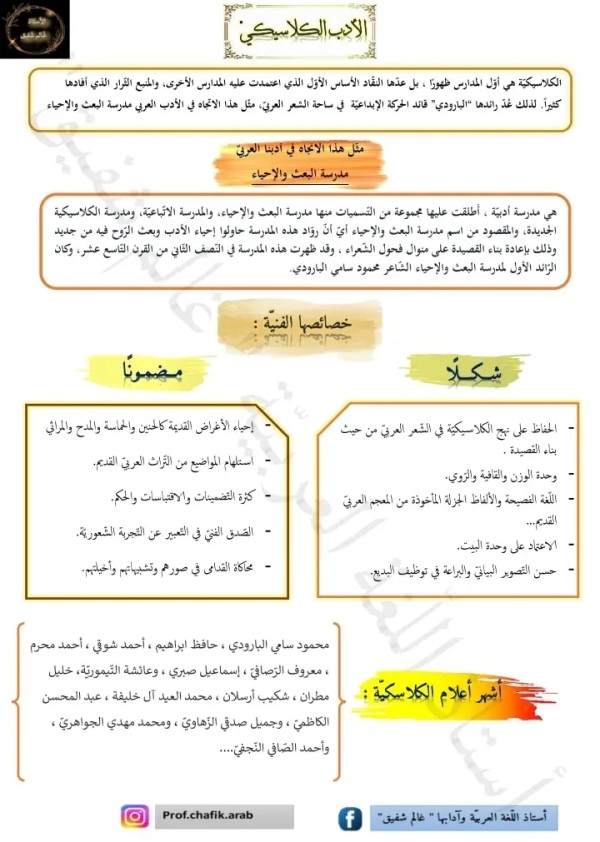 ملخص الأدب الكلاسيكيّ (مدرسةالبعث والإحياء) لغة عربية للسنة الثالثة