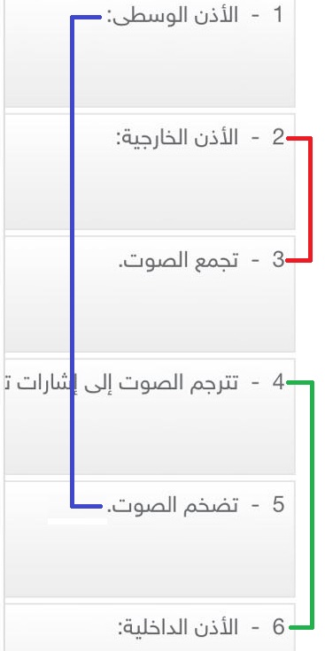 اربط ما بين أجزاء الأذن و ميكانيكية عملها