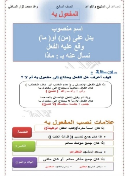 حل ملخص درس المفعول به في اللغة العربية للصف السابع الفصل الثاني