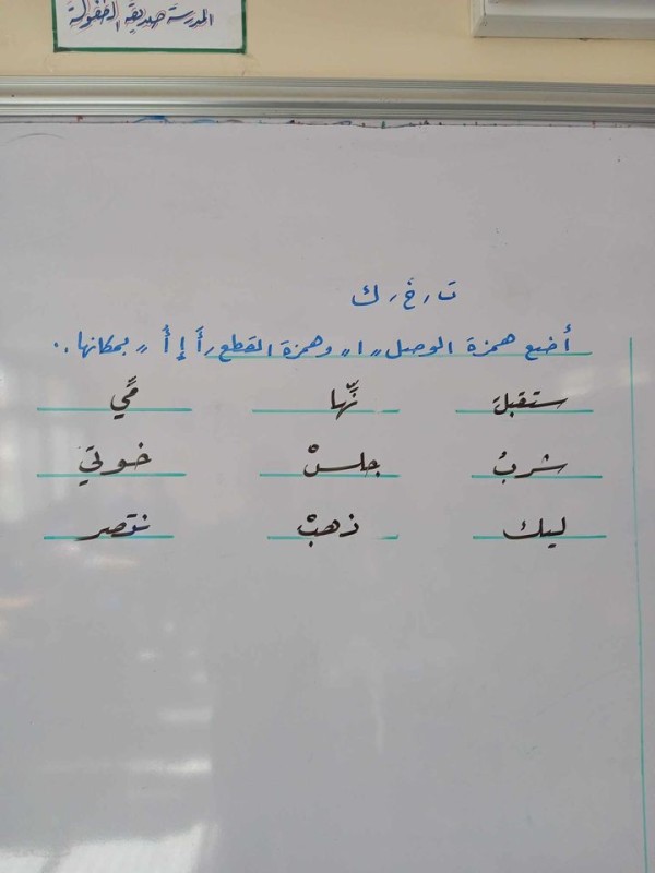 حل درس سوف أبدو وردة للصف الرابع الهمزة الاولية