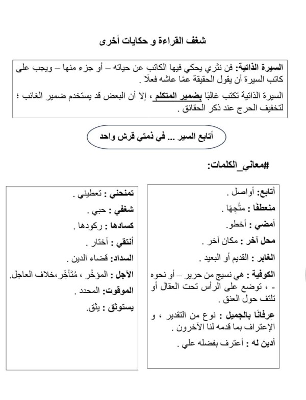 شرح وحل درس شغف القراءة وحكايات اخرى للصف العاشر