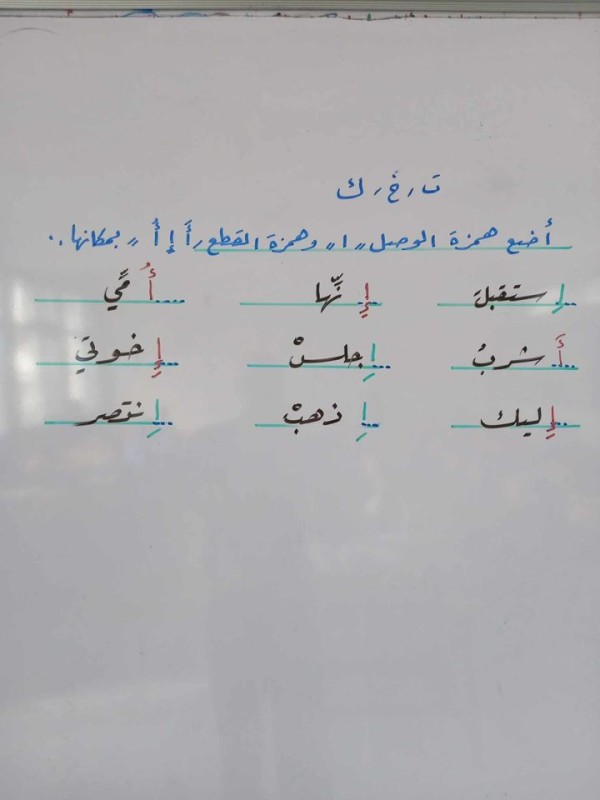 حل درس سوف أبدو وردة للصف الرابع الهمزة الاولية